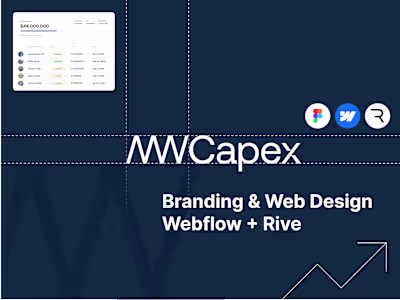 MW Capex  |  Branding + Web Design