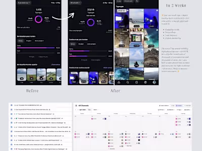 Social Media Strategy Overhaul