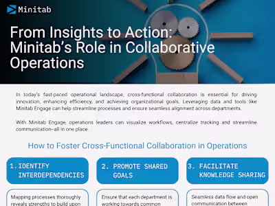 Sales One-Pager for Operations Software