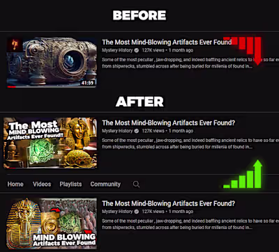 CTR Rate after Thumbnail Redesings