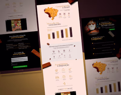 Landing Page - Lugano :: Behance