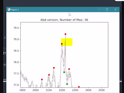 Stock indicators: Zig Zag series