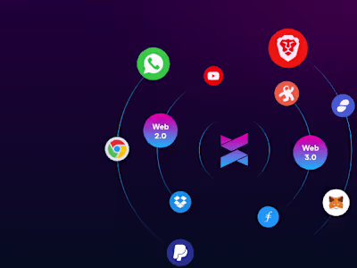 Xyress | Web 3.0 Integration 