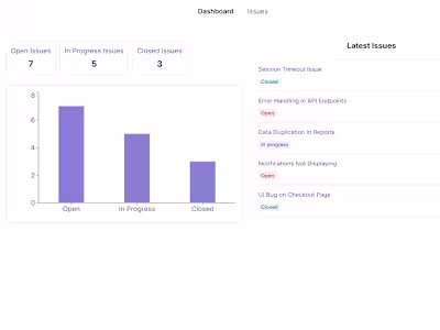 Issue Tracker App