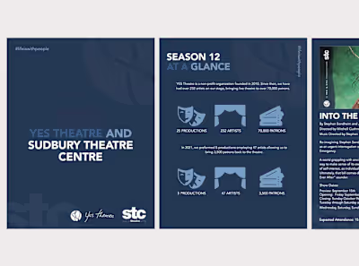 YES Theatre & STC Pilot Season Visual Identity 