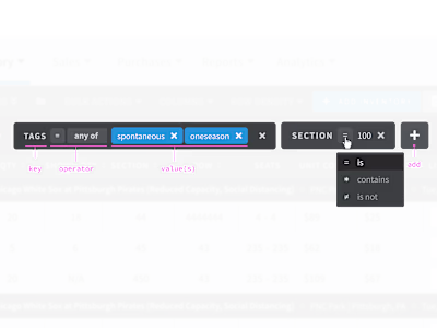 Ticket Reselling Platform