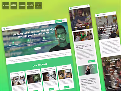 Green Fox Academy: Multi-language Website Development