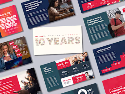 A Decade Of Impact — Presentation/Pitch Deck Design