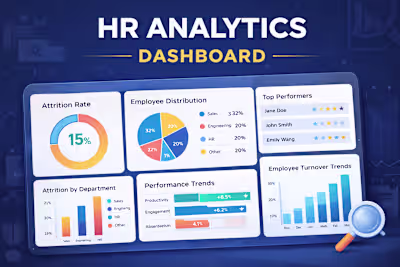 Built an HR analytics dashboard