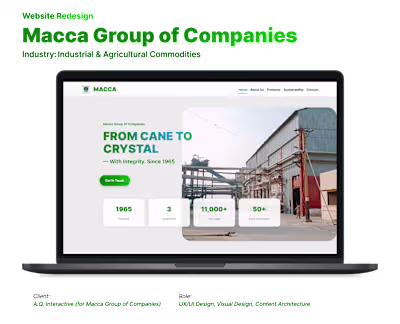 Digital Transformation for A.Q. Interactive