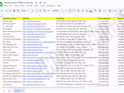 Web research, Lead Generation