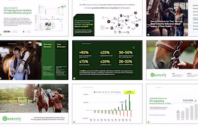 Canterly Seed Pitch Deck | Funded