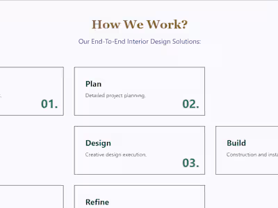 Interior Design Solution