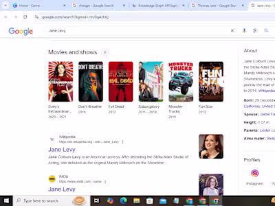 GOOGLE PANEL CREATION FOR JANE LEVY