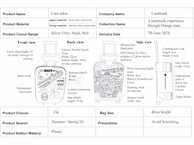 Tech pack & Technical Drawings ( Footwear + Bags)