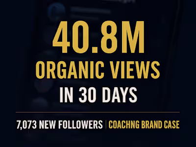 40.8M Organic Views | 7,073 new Followers in 30 Days (June 2025)
