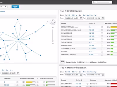 Cisco Prime Infrastructure 