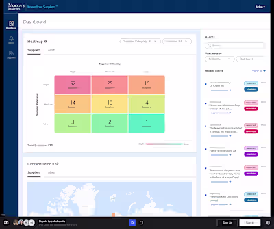 SaaS Application Development for Moody's Analytics