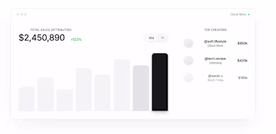 Development of a Scalable Partner Platform for PRtool