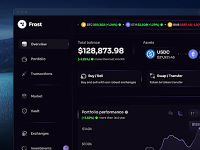 Frost Multi-Wallet Platform Design