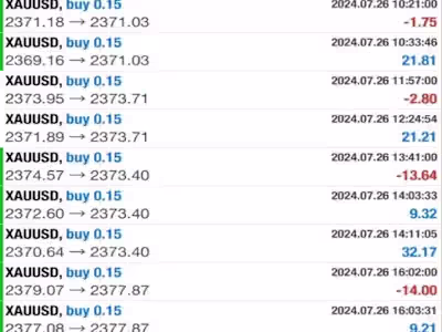 set up profitable forex trading robot, trading bot, forex bot, f