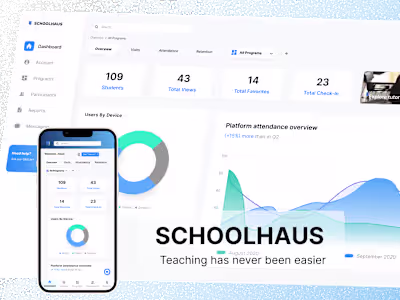 Schoolhaus