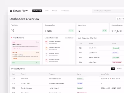 EstateFlow SaaS Dashboard Design UI/UX