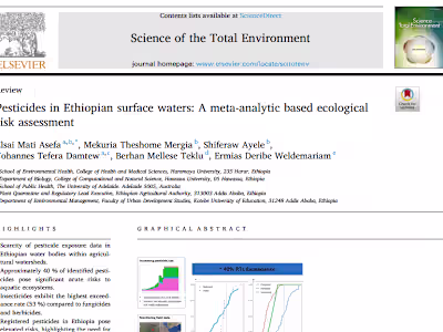 A systematic review and Meta-analysis project