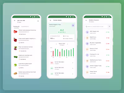 Vendor Rating and Audit Dashboard for Fresh Produce

