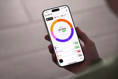 Profito - Investment Tracking App