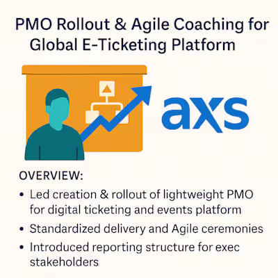 Agile Transformation Training