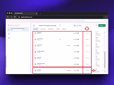 Facebook (Meta) Pixel Conversion API (CAPI) Setup with Serve...