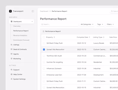 performance report table design 📊