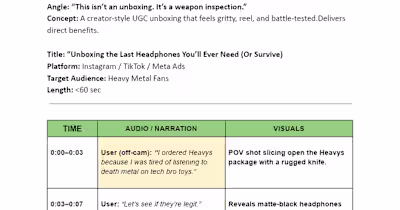 UGC Unboxing for Heavys Headphones