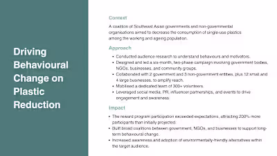 Nation-wide Marketing Campaign for an Environmental NGO