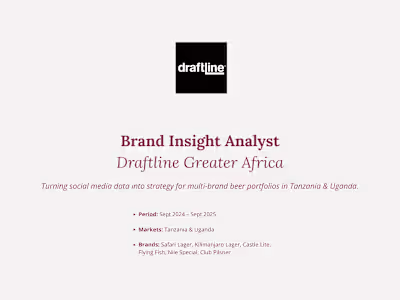 Strategic Social Media Reporting for African Beer Brands