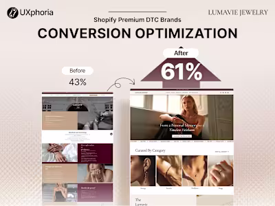 High-End DTC Website Design for Ecommerce Brand