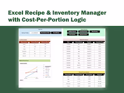 Excel Recipe & Inventory Manager with Cost-Per-Portion Logic