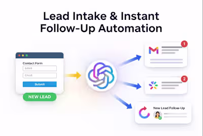 Instant Lead Follow-Up & Routing Automation