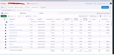 Meta ads Lead Generation Campaign for REFI company
