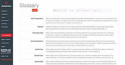 How Databricks Uses a Keyword Glossary Strategy to Drive Organi…