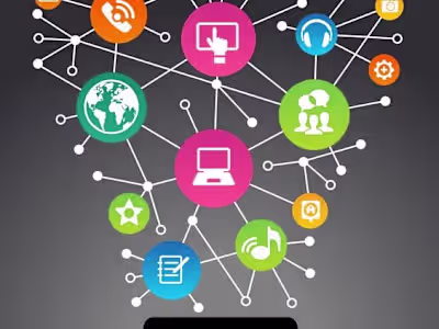 Ad operations Management