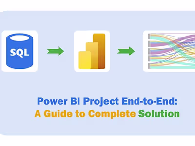 End-to-End Sales Report Development