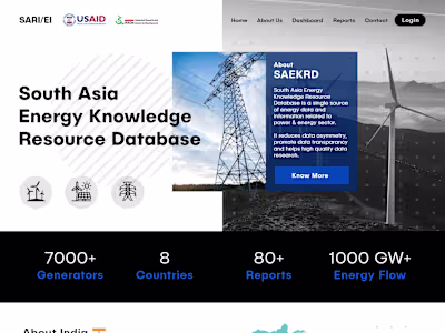 Landing Page for SARI USAID