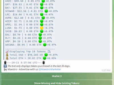 Reward Distribution Bot