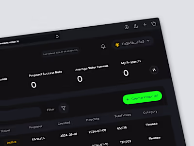 Trove DAO Dashboard