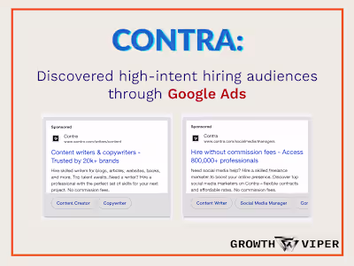 Contra: Discovered high-intent hiring audiences via Google Ads
