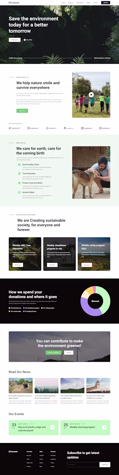 Finsweet Enviroment