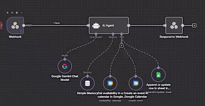 AI Voice Calling Agent & 24/7 Virtual Receptionist