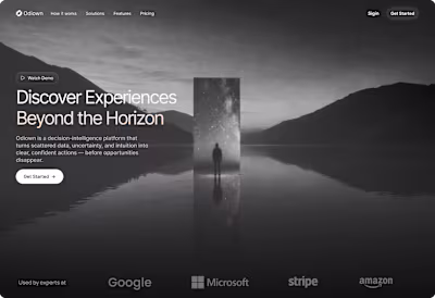 Day 7 of posting until